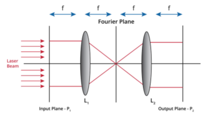Picture1-4